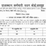 Rsmssb Forest Guard Bharti 2020